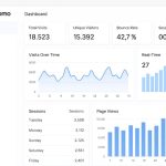 Matomo 5.4.0 Transforms Analytics with Clean Design and Privacy Features