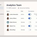 Plausible Analytics Revolutionizes Team Collaboration with Multi-Owner Support