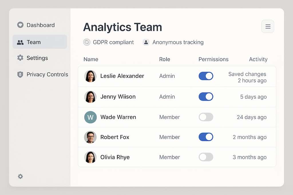 Plausible Analytics Revolutionizes Team Collaboration with Multi-Owner Support