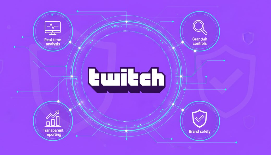 Twitch Brand Safety Revolution
