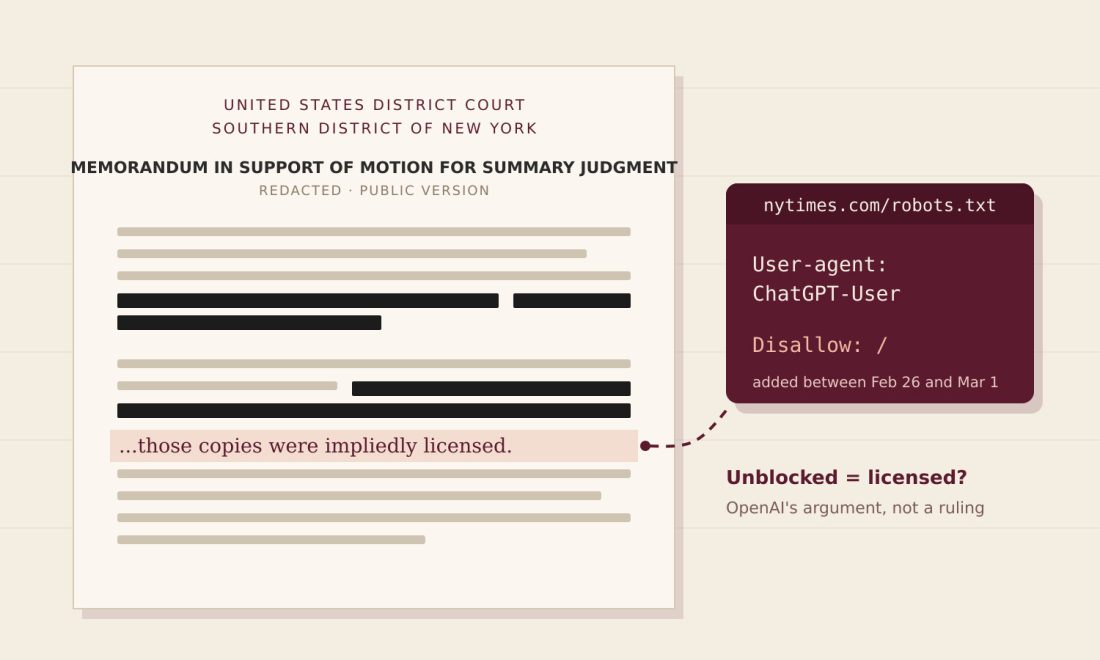 Illustration of a redacted court brief with one legible line, those copies were impliedly licensed, beside a robots.txt card disallowing ChatGPT-User