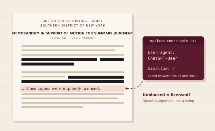 OpenAI’s Summary Judgment Bid Reads Unblocked robots.txt as a License